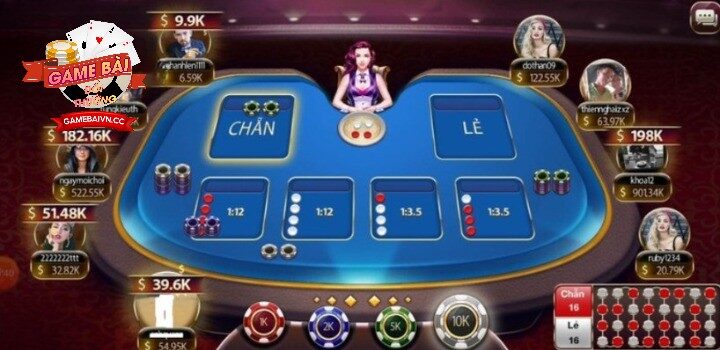 Tổng quan về Game Bài Baccarat Game Bài Đổi Thưởng