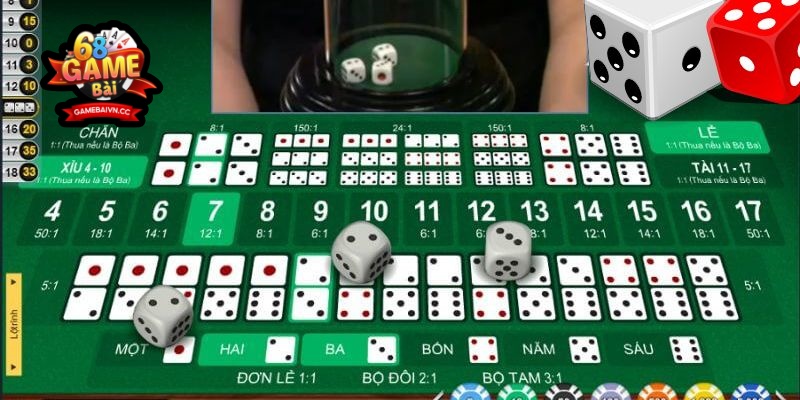 Những kèo cược Tài Xỉu Game Bài Đổi Thưởng hấp dẫn